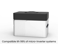 Plug and Play Komplett 800w Balkon Solar System Kit mit Batterie und Inverter Solar Panel