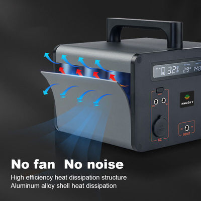 Kundenspezifische Art c-Kraftwerk-Solargenerator 300w 144000mAh mit DC USB