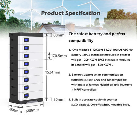 Schnelle aufgeladene Speicher Powerwall der Energie-Lifepo4 Solarbatterie 51.2v 800ah 40kwh