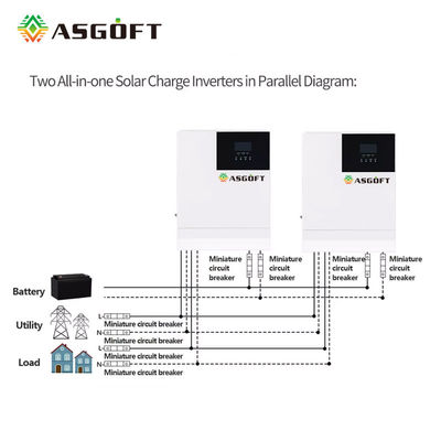 Sinus-Welle 5kw 6kw 5000w reine Hybridweg Solardem inverter von des Gitter-MPPT mit MPPT-Ladegerät
