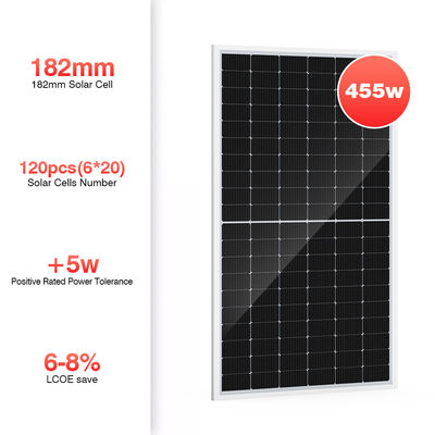 Europa-Lager monokristallines Solarmodul 200w 300w 450w PV-Platten-PERC PV 600 Watt