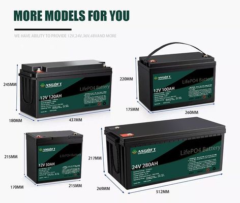Lithium-Batterie-Satz 200ah 100ah 120ah 240ah 400ah 12.8v 12V für Golfmobil-Segel-Boot