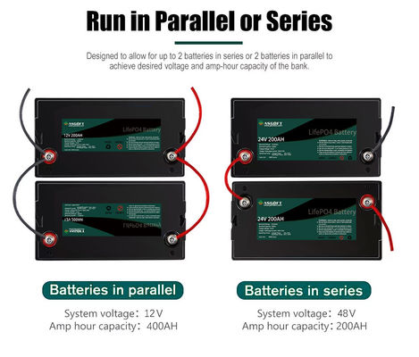 Tiefer Batterie-Satz 12v 100ah 150ah Zyklus-Li-Ion Solar Lithium Lifepos 4 Ev
