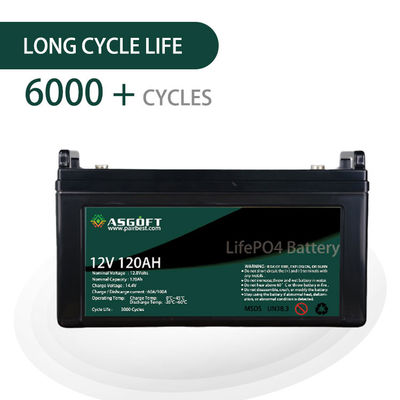 Lithium-Batterie-Satz LiFePo4 120AH 12V für Ev-Solarenergie-Speicher