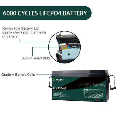 Wieder aufladbarer LFP 24v 12V Lithium-Batterie-Satz 300ah 200ah 150ah 50ah 100ah des tiefen Zyklus-