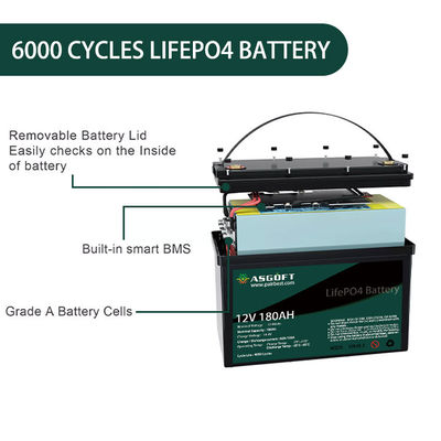 Wieder aufladbarer Lithium-Batterie-Satz-tiefes Zyklus ODM 180ah Lifepo4 12V