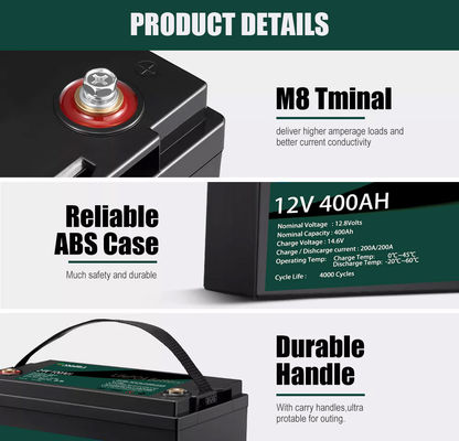 Des ASGOFT-Solarenergie-Lifepo4 12V Satz Lithium-Batterie-Satz-400ah für RV-Golfmobile