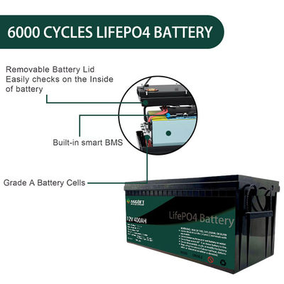 Des ASGOFT-Solarenergie-Lifepo4 12V Satz Lithium-Batterie-Satz-400ah für RV-Golfmobile
