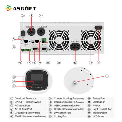 3 Phasen-Mini Solar Power Hybrid On-Gitter-Inverter Mppt-Gitter-Bindungs-Inverter 5kw 10kw
