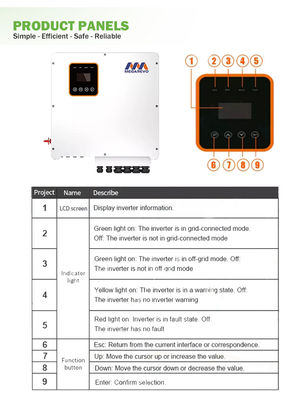 Energie-Speicher-Spalten-Phase 7kw 8kw 10kw 15kw Hybridsolardes inverter-48v 240v