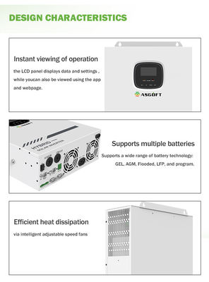 Solarkreuzung Mppt auf Gitter-Inverter-einphasigem 48V 3Kw 3000W 5Kw 5000W 5.5Kw 6Kw