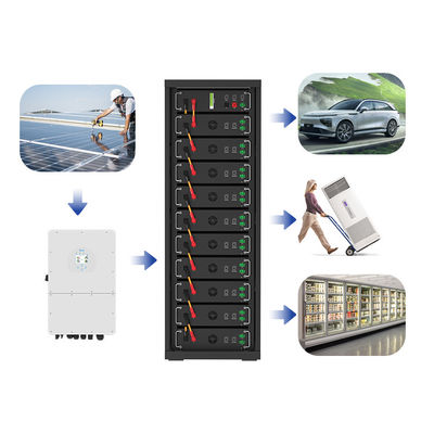 50 kWh 75 kWh Hochspannungshybrides Solarenergiesystem 100 kWh 300 kWh 750 kWh On-Off-Grid-PV-Schrankbatterie