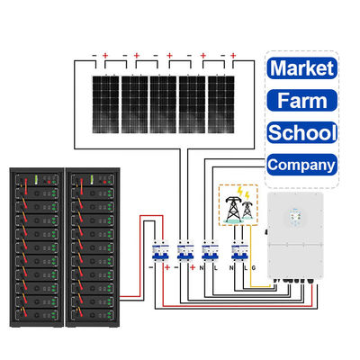 50 kWh 75 kWh Hochspannungshybrides Solarenergiesystem 100 kWh 300 kWh 750 kWh On-Off-Grid-PV-Schrankbatterie