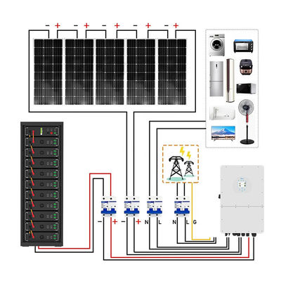 Hochspannung 15kwh-750kwh Lithium-Eisen Batterie Pack Lifepo4 51.2v 100Ah Rack-montierte Batterie Lithium-Ionen-Batterie