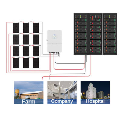 20KW 30KW Hochspannung Lifepo4 Batterie Solargenerator 50KW-750kw Industrie Solarenergie Speichersystem