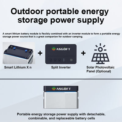 1024wh Mikro-Inverter-Batterie 1kwh 2kwh 3kwh Solarbatterie 4kwh 5kwh Lifepo4 Lithium-Ionen-Batterie 5120Wh