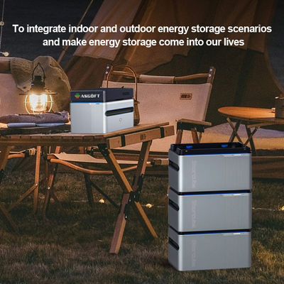 1024wh Mikro-Inverter-Batterie 1kwh 2kwh 3kwh Solarbatterie 4kwh 5kwh Lifepo4 Lithium-Ionen-Batterie 5120Wh