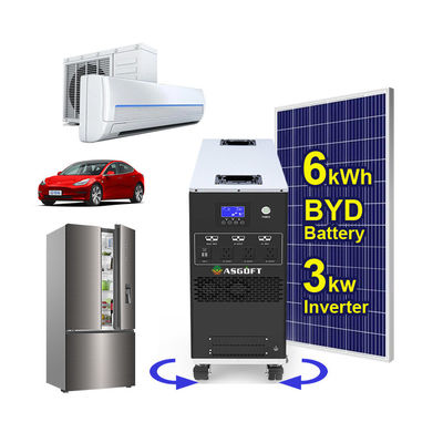 Wechselstrom-Ausgang 220-240v/3000W Kraftwerk Solargenerator Portable Kraftwerk 3000w