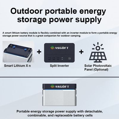 Plug and Play 800w Balkonkraftwerk Balkon Solarsystem Kit mit Mikro-Inverter