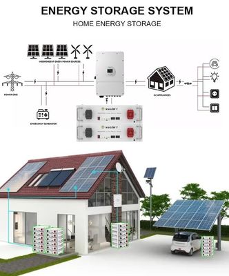 Metallgehäuse 51.2 V 100ah LiFePO4 Batterie Stapel Lithiumbatterie UL-Zertifizierung