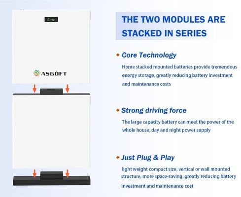 14.3kwh stapelbare Lithium-Ionen-Batterie 280Ah 51.2V Energiespeicher Lifepo4 Batterie