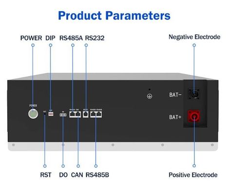 51.2V 280Ah 15kWh LiFePO4 Lithiumbatterie Stapelbare Bms 10kWh 20kWh PV-Speicher