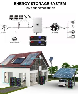 51.2V 100Ah BMS 5kw Diy LiFePO4 Stackbare Solar-Energie-Speicherbatterien