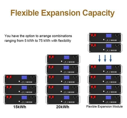 51.2V 5Kwh Solar LFP4 AKKU Lithium-Ionen-Batteriepack 48V 100Ah LiFePO4-Batterie