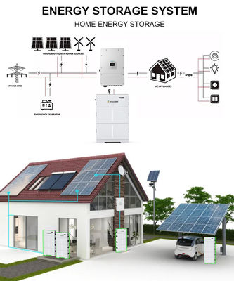 UL-Zertifizierung USA Hochspannungstapel Solarenergie Speicher Lifepo4 Batterien