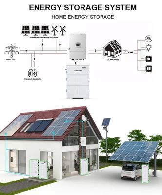 UL-Zertifikat Heimgebrauch 5kw 10kw 20kw Solar-PV-Speicher LiFePO4 Lithiumbatterie