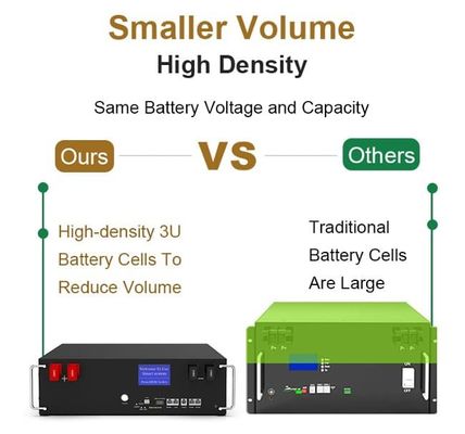 CE Stapelbare 5kwh Lifepo4 Hybrid-Haus Energiespeicher Lithium-Eisen 100Ah-Batterie